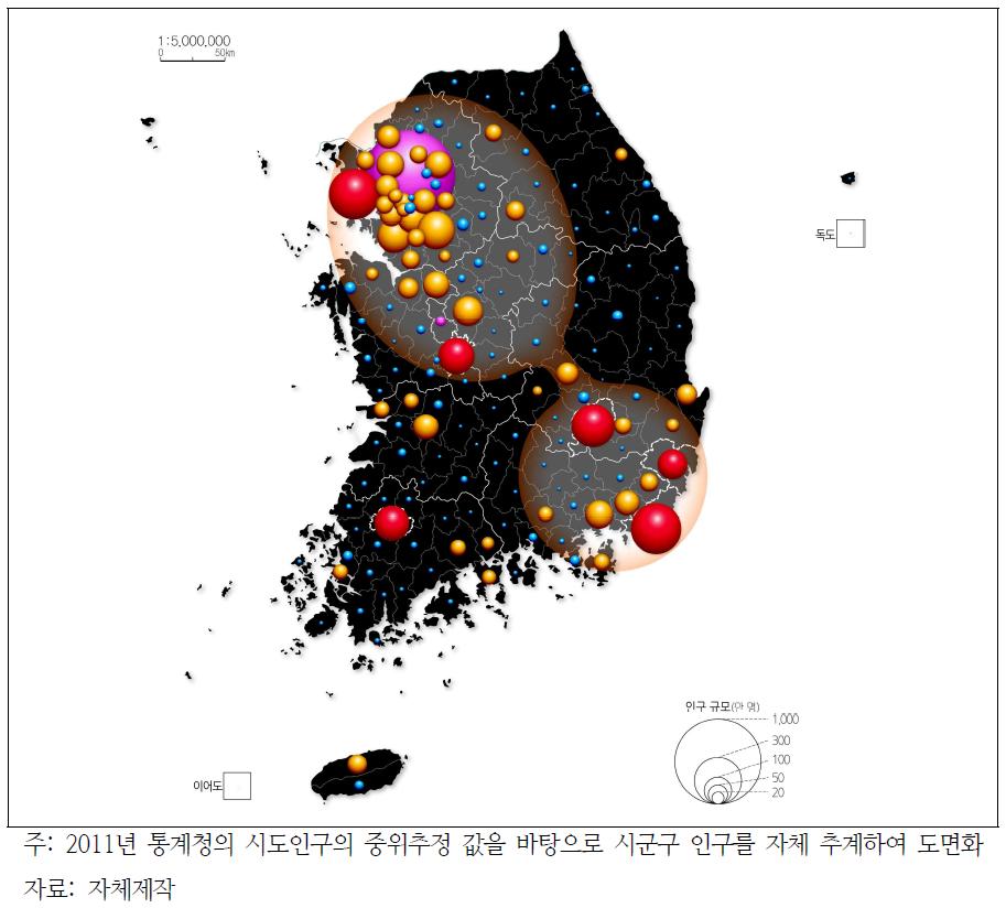 아령형 이극 국토공간구조 : 경부축상의 메가도시권 성장