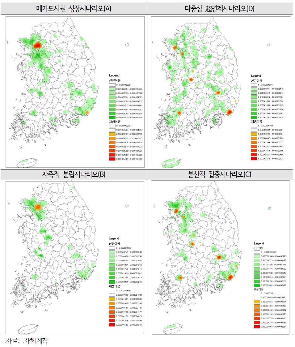 국토공간구조 미래시나리오별 시뮬레이션