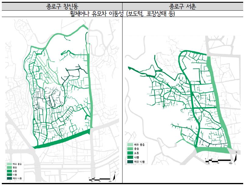 서울시 종로구 ‘모두가 건강한 도시환경’ 부문 현장조사 결과