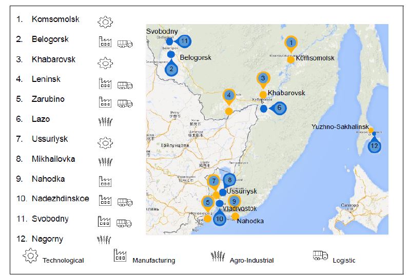 극동러시아 특별경제개발지구 대상도시