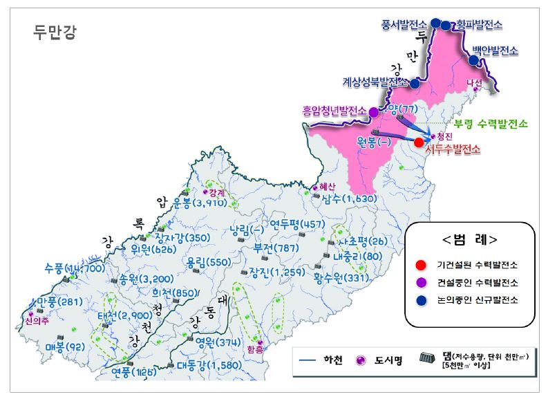 두만강유역 발전소 현황