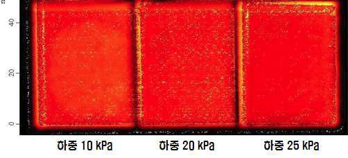 여러 하중에 따른 시편의 초음파 검사 결과