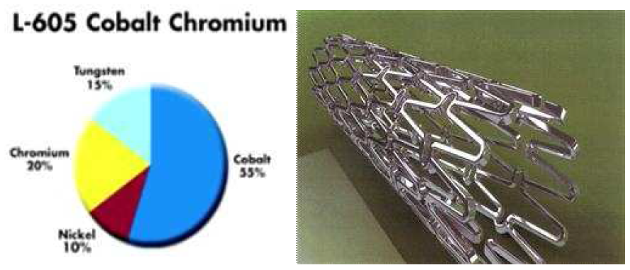 Cobalt Chromium (Co-Cr) Alloy (좌)/ Bare Metal Stent Picture (우)