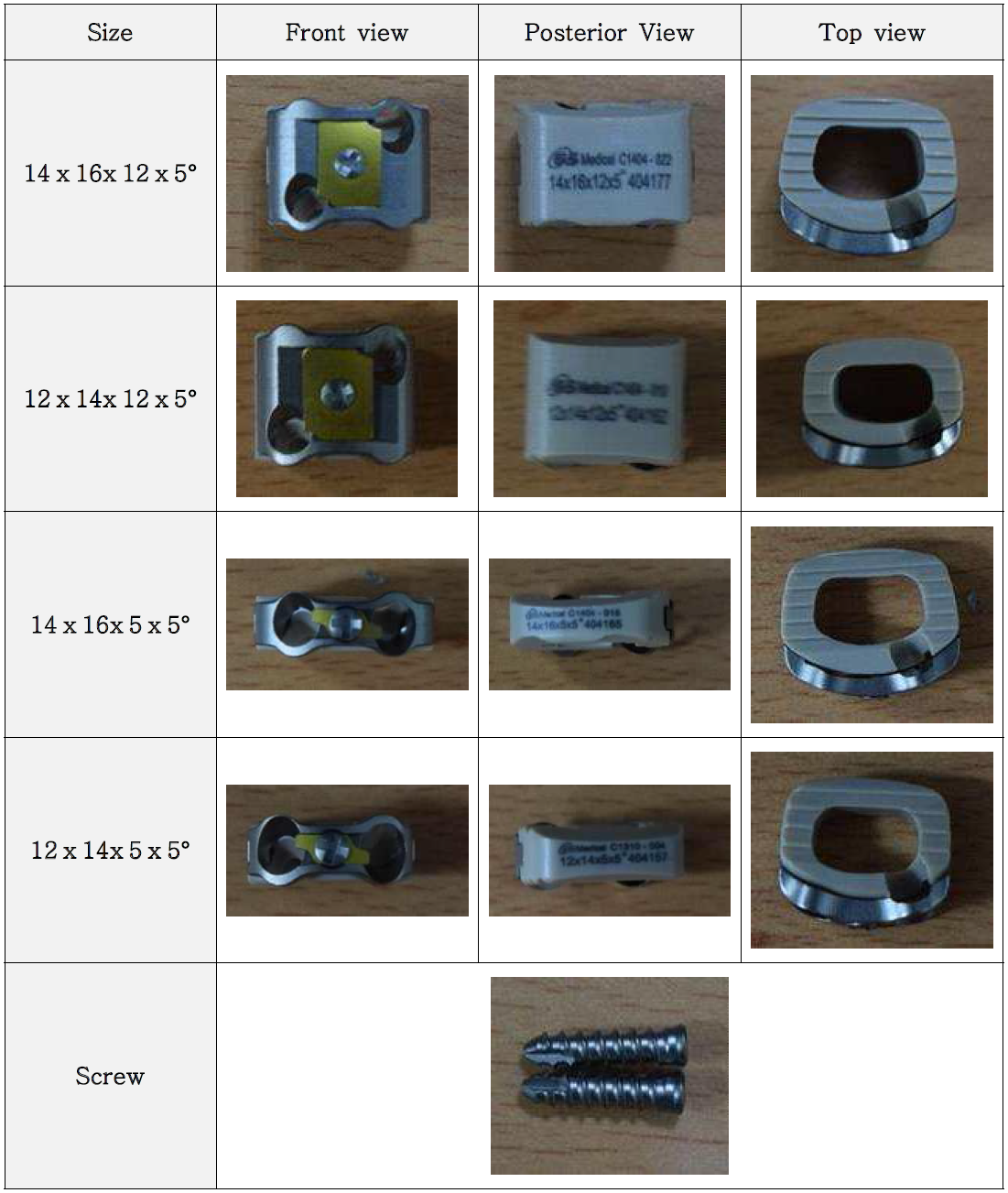 각 사이즈별로 최종 제작된 시제품