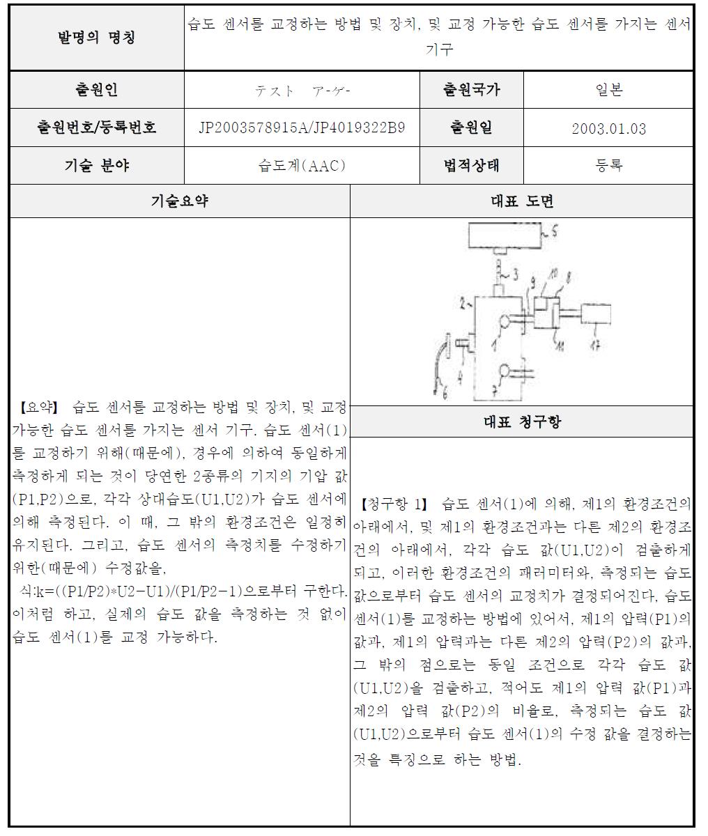 A급 핵심특허 요지-25