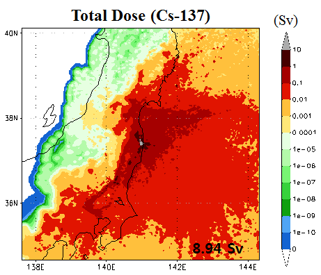 The horizontal distribution of total dose (external + internal) for 30 days due to Cs-137