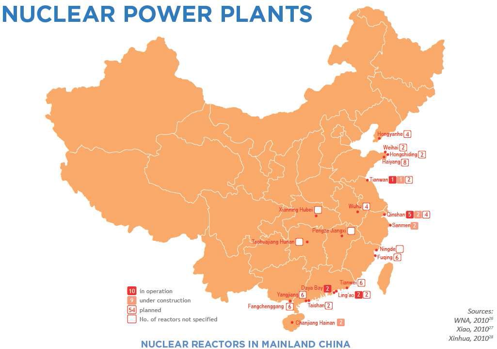 The locations of the nuclear power-plant sites in mainland China.