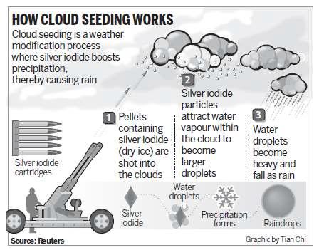 Rocket experiment of weather modification by china