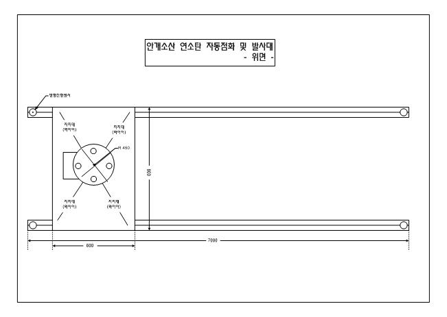 Hygroscopic flare Diagram from above