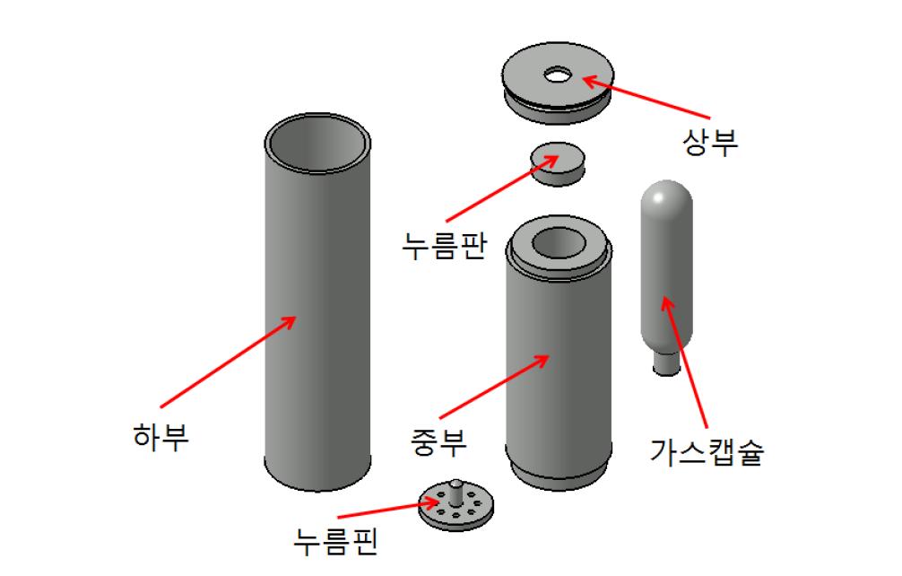 액체탄용 가스 유탄-가스 캡슐형 부품