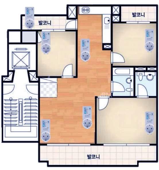 Test-bed for analyzing occupants’ presence and appliance energy data.