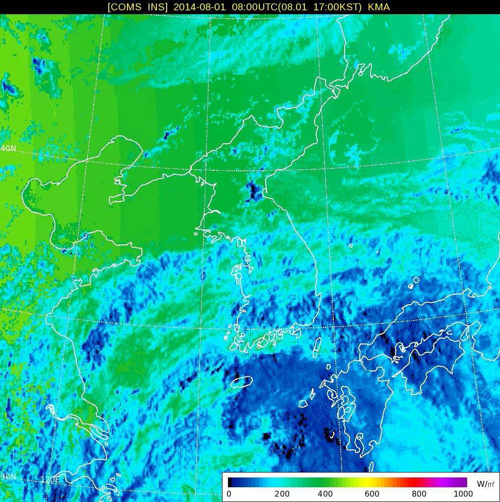 Solar Irradiance of Korean Satellite Image