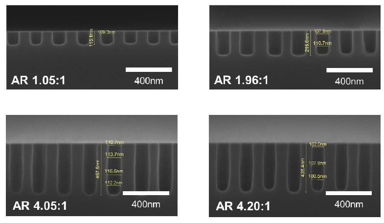 Cross sectional SEM images of vertically aligned Si pores with controlled aspect ratio (AR) by the NSL and deep RIE.