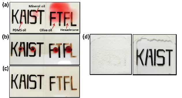 Oil droplets on (a) organic/inorganic hybrid multilayer and (b) hydrophobic multilayer. (c) After tilting the hydrophobic multilayer to 45°, the oil droplets rolled off. (d) SiO2 particles spread on the hydrophobic multil ayer (left), and after rinsing it with water (right) ‘KAIST,’ ‘FTFL’: Ca fil m encapsulated with the multilayers