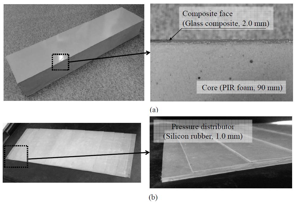 Photographs of the fabricated: (a) sandwich structure of glass composite and PIR foam; (b) compliant pressure distributor