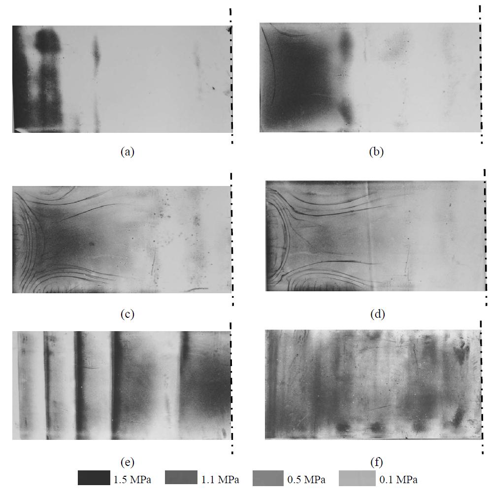 Profiles of the pressure distribution on the stack: (a) without PD; (b) flat PD (10 mm); (c) flat PD (20 mm); (d) flat PD (30 mm); (e) designed PD (stepped); (f) designed PD