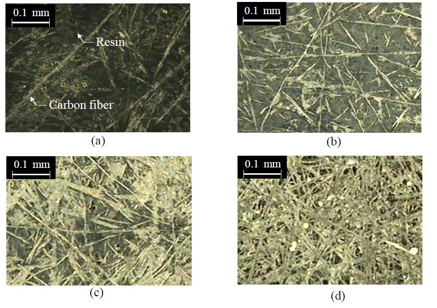 Photographs of the surfaces of composite bipolar plates with carbon felt bonded using the pre-cure process with respect to the thickness of the carbon felt: (a) without thepre-cure ; (b) 50 μm; (c) 80 μm; and (d) 140 μm.