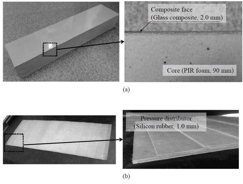 Photographs of fabricated (a) sandwich structure of glass composite and PIR foam; (b) compliant pressure distributor