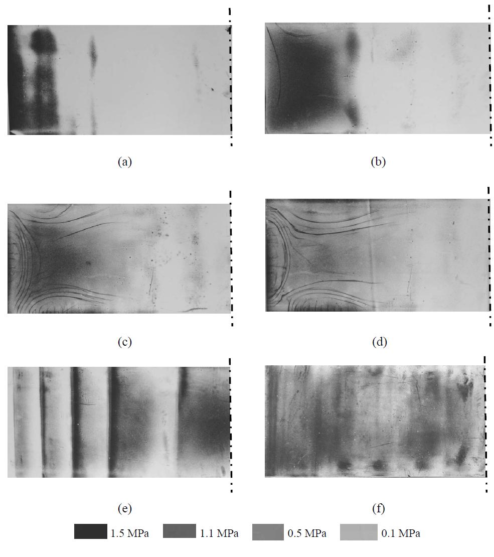 Profiles of the pressure distribution on the stack: (a) without PD; (b) flat PD (10 mm); (c) flat PD (20 mm); (d) flat PD (30 mm); (e) designed PD (stepped); (f) designed PD