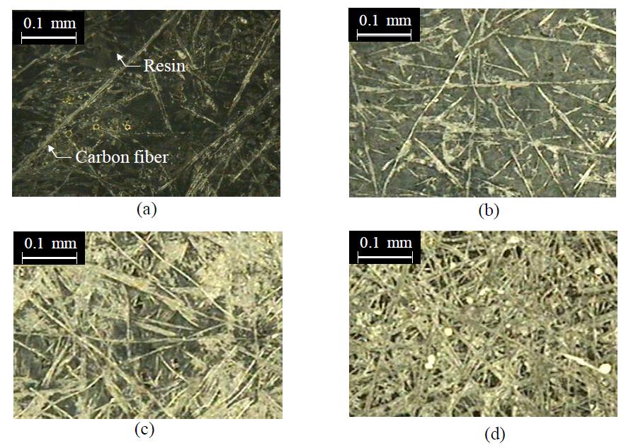 Photographs of the surfaces of composite bipolar plates with carbon fiber felts bonded using the pre-cure process with respect to the thickness of the carbon fiber felt: (a) without the pre-cure process; (b) 50 μm; (c) 80 μm; and (d) 140 μm.