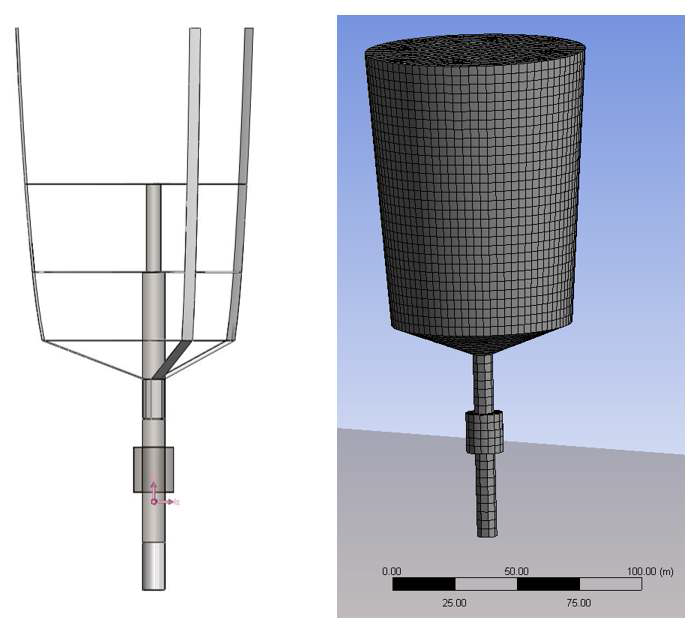 솔리드웍스 모델 및 단순화된 Ansys AQWA 모델(점질량 적용)