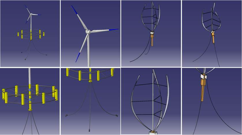 Horizontal and vertical type floating wind power models