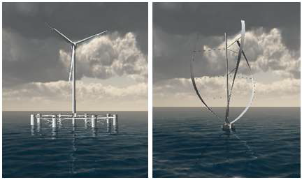 Integrated visualization of horizontal and vertical floating wind power turbine