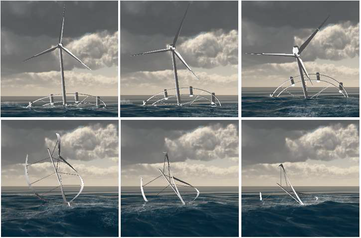 Integrated visualization of horizontal and vertical floating wind power turbine