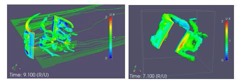 Sample visualization of the vorticity around the turbine in (left) upright condition and (right) tilted condition (Two-blade turbine model is for the comparison with the experiment of TUDelft)