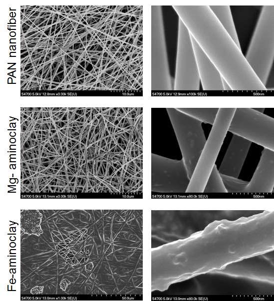 nanofiber들의 전자현미경 사진