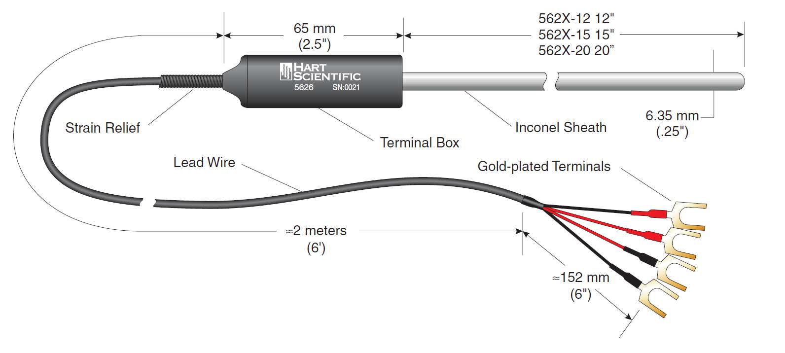 Composition of thermometer (Fluke 5628 PRT).