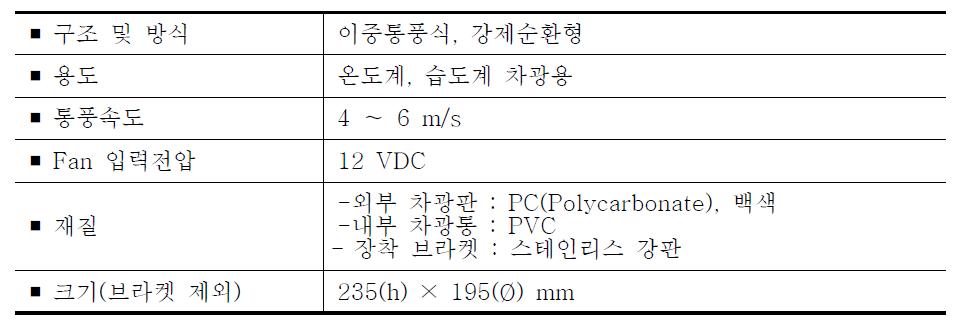 Technical specification of radiation shield.