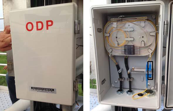 Composition of optical terminal box(ODP). Black rectangular denotes extra-port.