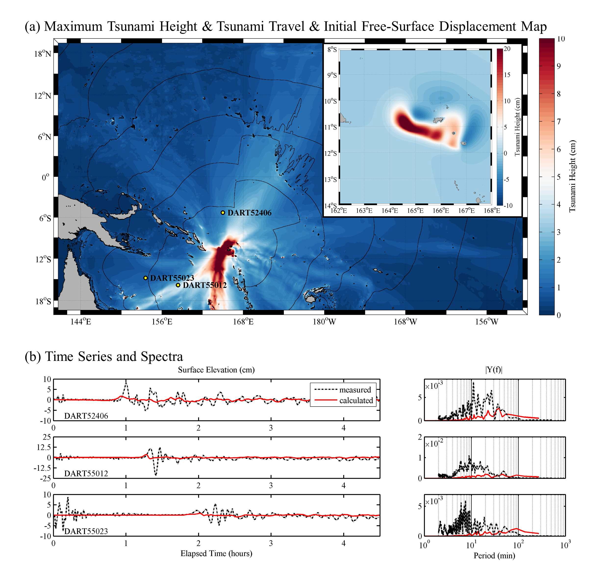 Results of the 2013 Santa Cruz tsunami simulation using the slipdistribution derived from this study.