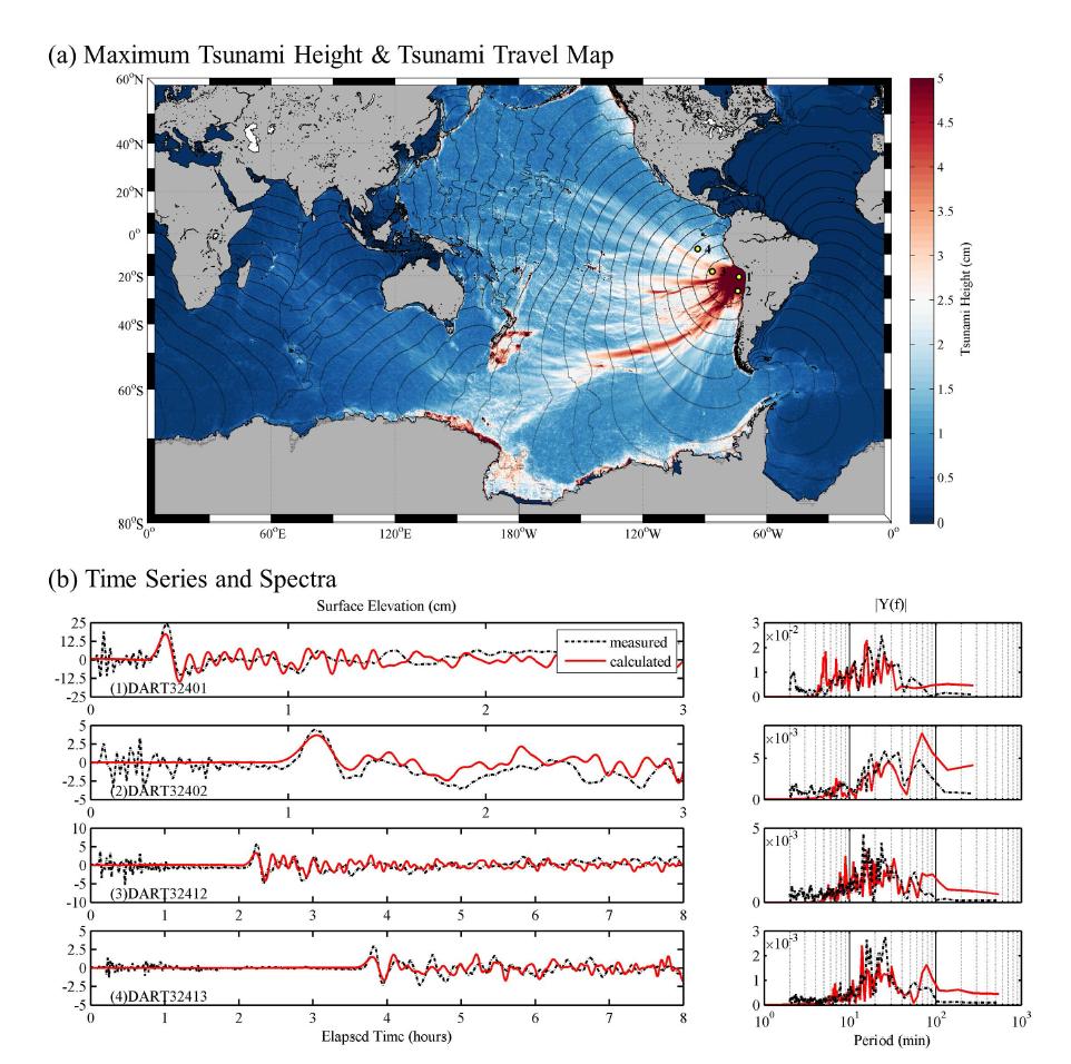Results of the 2014 Chile tsunami simulation.