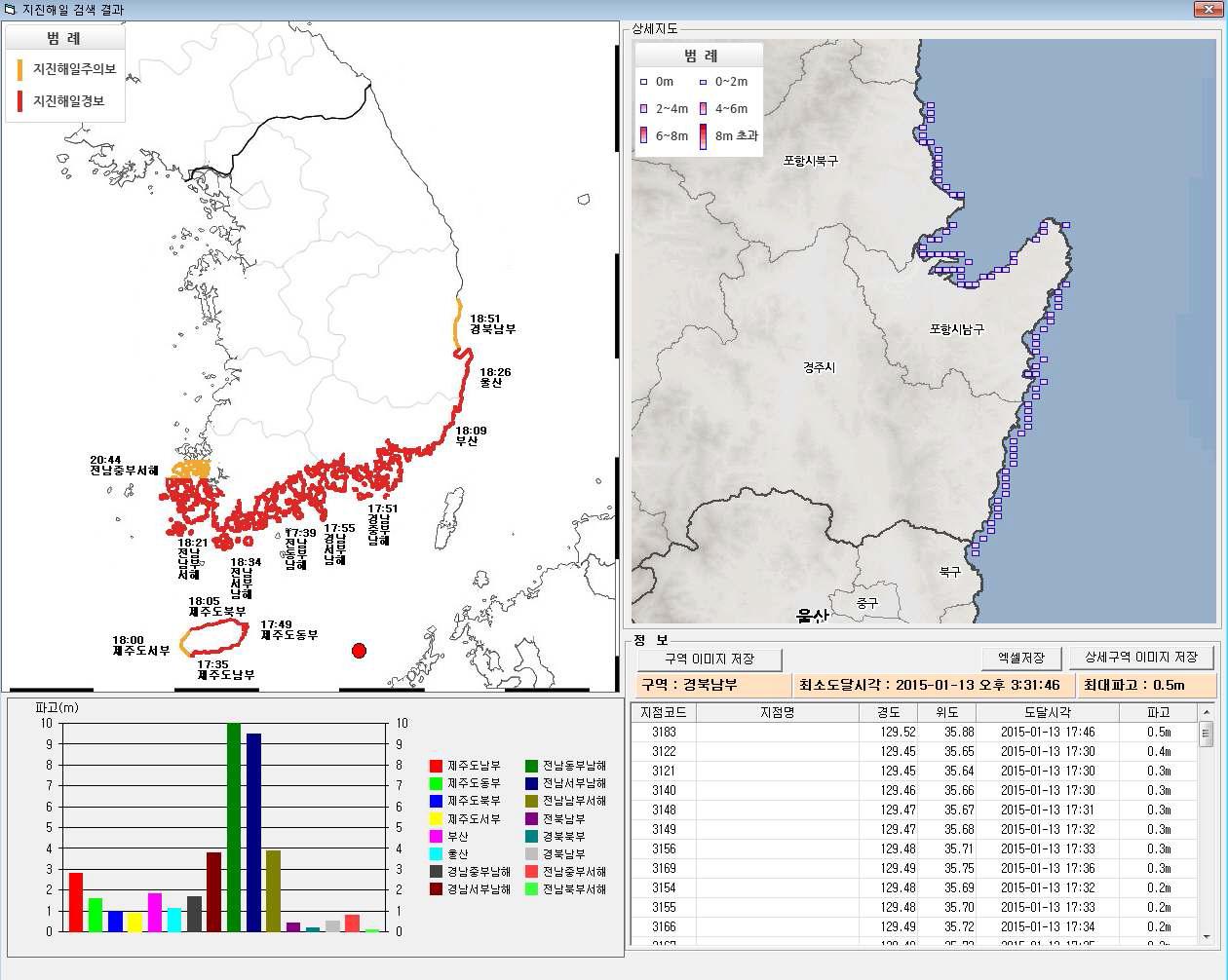 Example screen of district-based tsunami warning.