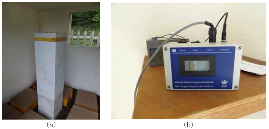 Assistance instruments of absolute measurement. (a) pedestal, (b) magnetometer.