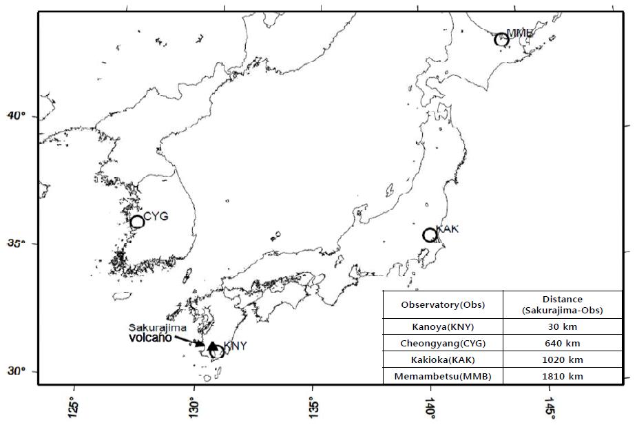 The location map of Sakurajima volcano and Cheongyang(CYG) geomagnetic observatory operated by Korea Meteorological Administration(KMA) and Kanoya(KNY), Kakioka(KAK) and Memambetsu(MMB) geomagnetic observatories operated by Japan Meteorological Agency(JMA).