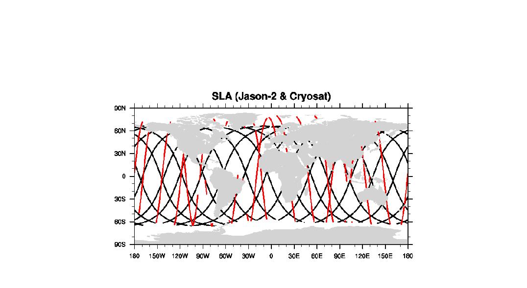 Satellite tracked sea surface anomalies, obtainedfrom Jason-2 (black dots) and Cryosat (red dots).