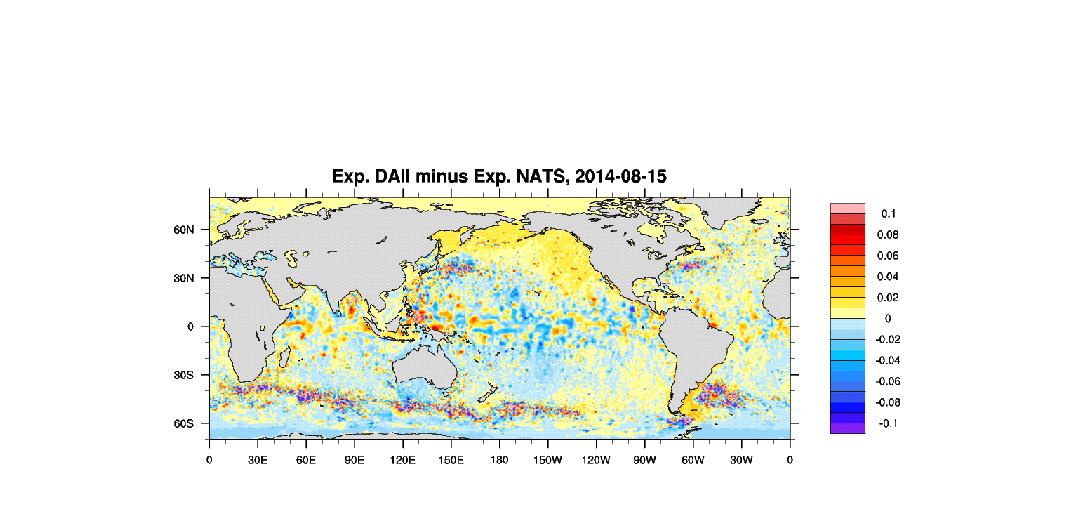 Difference of sea surface height between Exp. DALL andExp. NATS in 15 August 2014. Unit is meter.