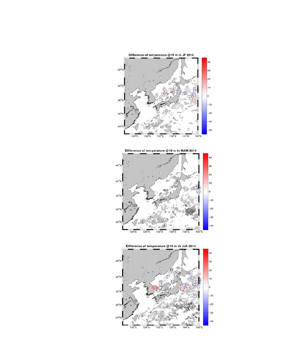 Spatial distribution of temperature differencebetween ARGO observation and model at