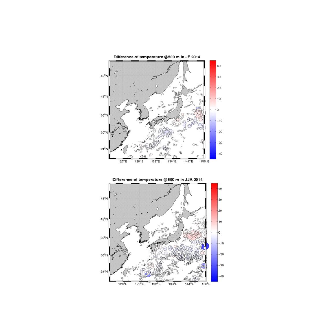 Spatial distribution of temperature differencebetween ARGO observation and model at