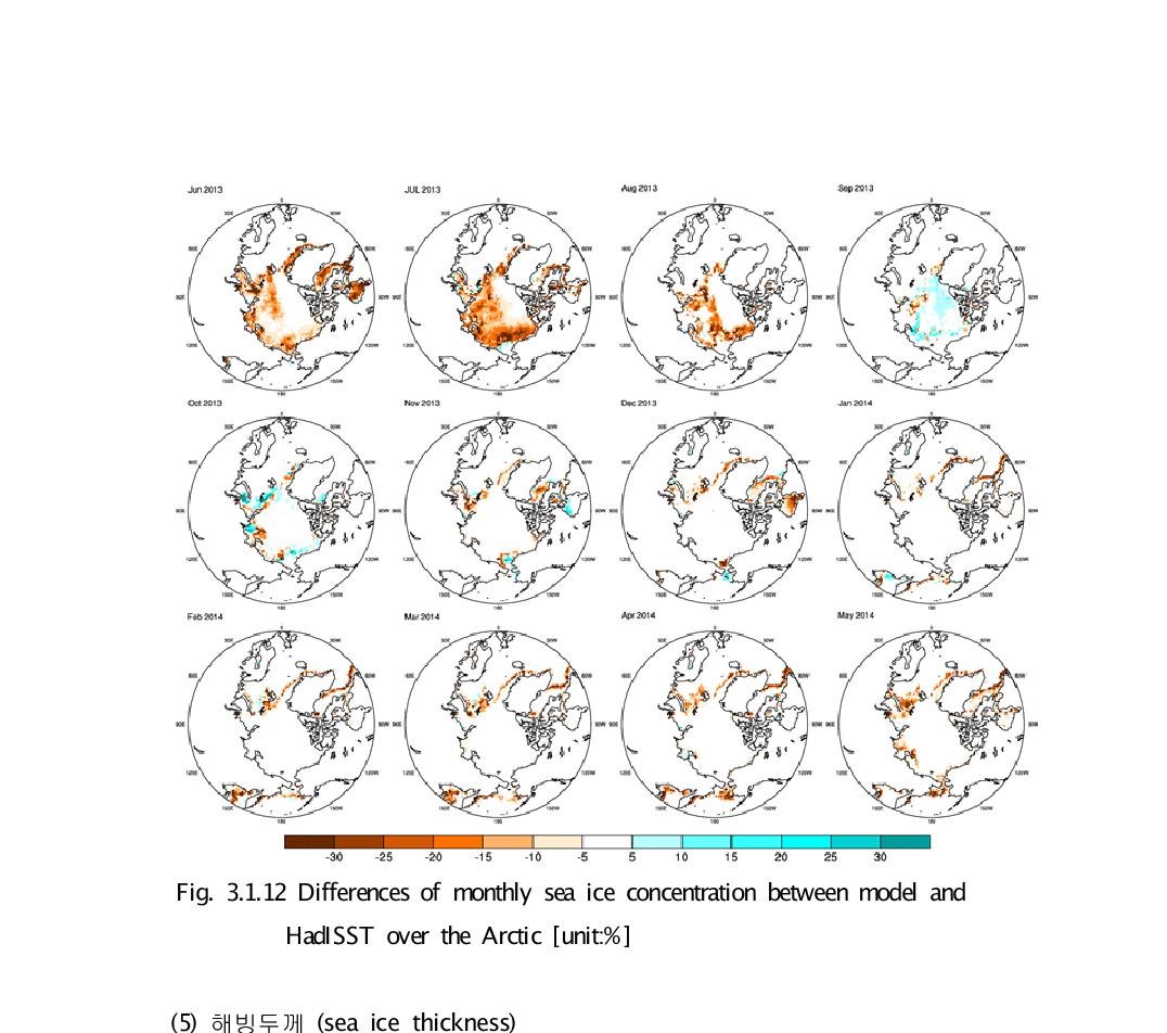 Differences of monthly sea ice concentration between model and