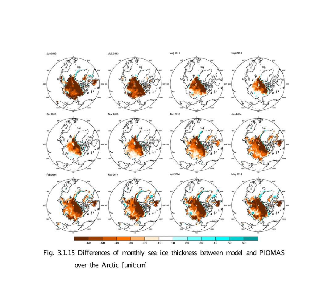 Differences of monthly sea ice thickness between model and PIOMAS