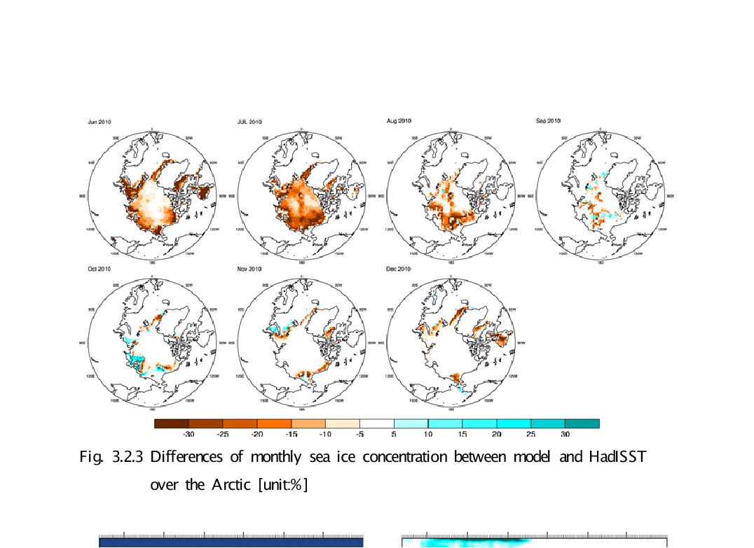 Differences of monthly sea ice concentration between model and HadISST