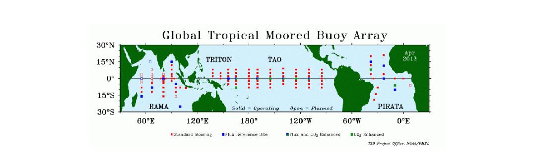 Global Tropical Moored Buoy Array(source: http://www.pmel.noaa.gov/tao/oceansites/images/map_lg.gif)