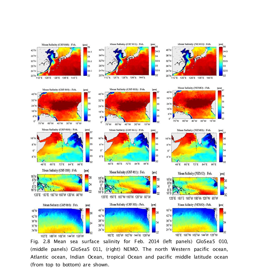 Mean sea surface salinity for Feb. 2014 (left panels) GloSea5 010,