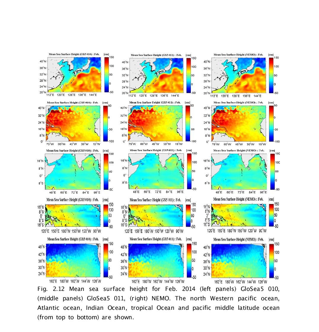 Mean sea surface height for Feb. 2014 (left panels) GloSea5 010,