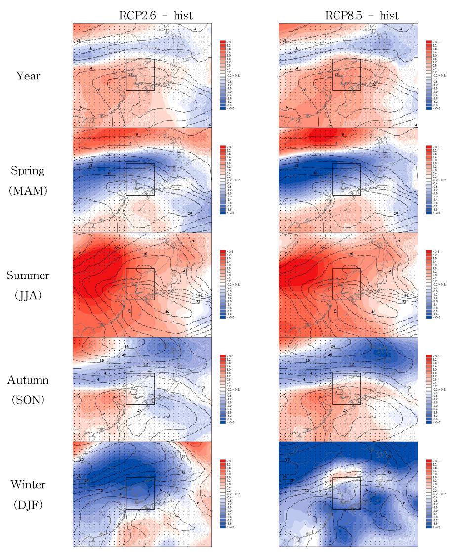Difference between hindcast (contour) and RCP2.6, RCP8.5 scenarios (colored) regarding sea level pressure gradient (unit: hPa·500km-1) and annual/seasonal average past sea level pressure gradient (Periods: 1981-2005(hindcast) and 2006-2040(RCP scenarios)) Significant changes are dotted (F-test, 95% confidence level).