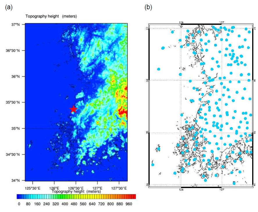 (a) The location of Wind LIDAR observation site is marked star. in Domain 4 (grid size is 0.9 km) and (b) The locations of AWS site are marked circles in the Domain 4.